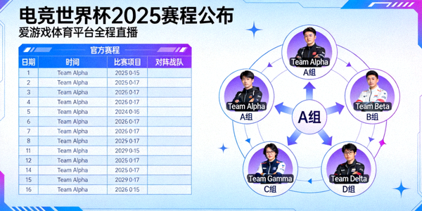 电竞世界杯2025赛程公布，爱游戏体育平台全程直播，展示官方赛程表与战队对阵图